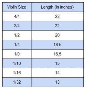 violin size chart