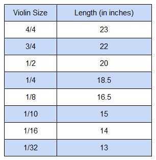 Violin Size Chart Inches