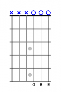 one finger guitar chords