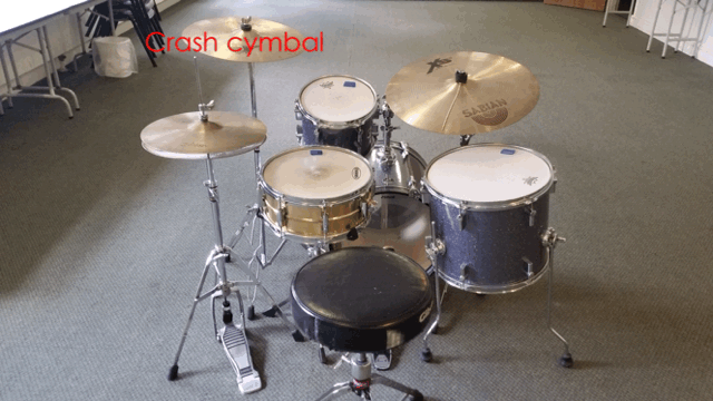 Legacy Macadam Ecology How To Set Up A Drum Kit Or Either Milky White