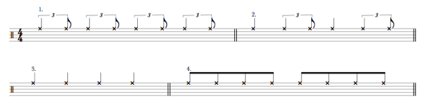 Prinzipien grundlegender Drumbeats für RockPrinzipien grundlegender Drumbeats für Rock  