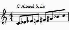 C altered scale