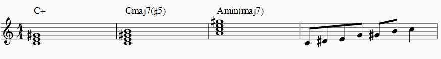 augmented chords example