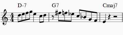 improvising over blues scale