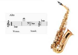 alto saxophone with range