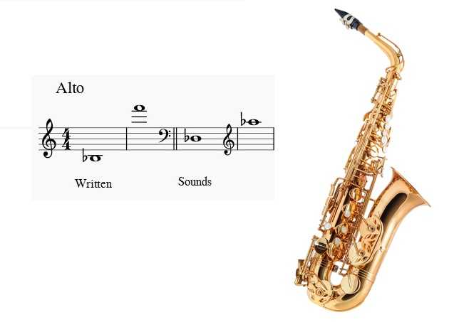 alto saxophone with range