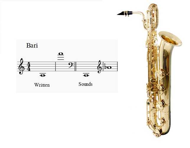 ALTO vs TENOR (saxophone) 