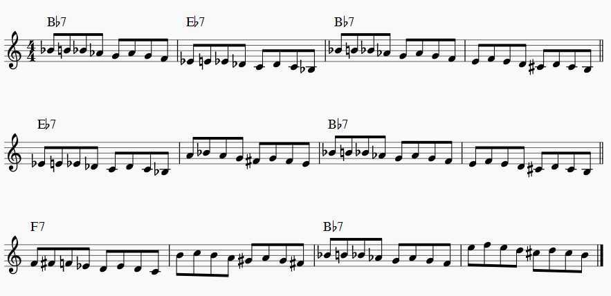 diminished scale blues changes