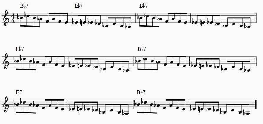 blues scale over blues changes