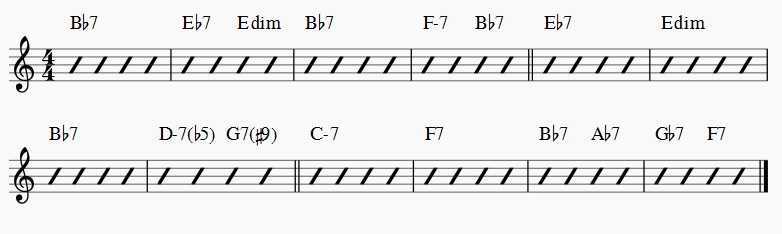 pop blues progression