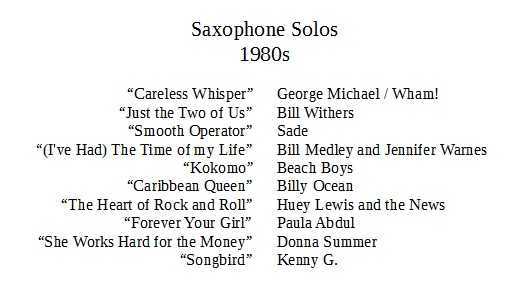 saxophone solos 1980s