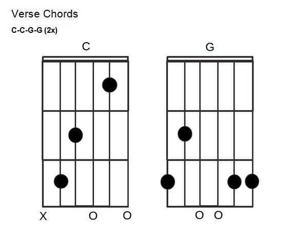 verse chords have you ever seen the rain