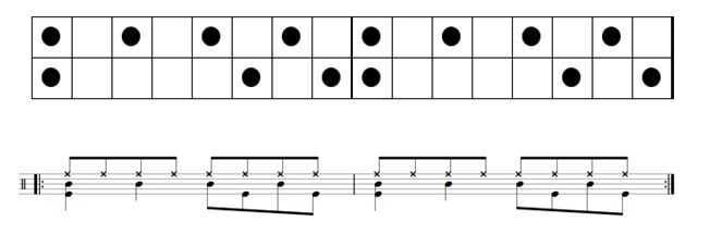 rock drum beats bass drum tab