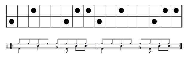 drum beat example syncopation music