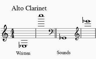 alto clarinet range written and sounds