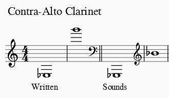 contraalto clarinet range written and sounds