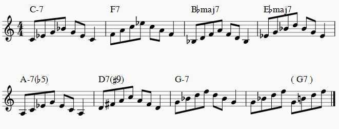 practice example autumn leaves