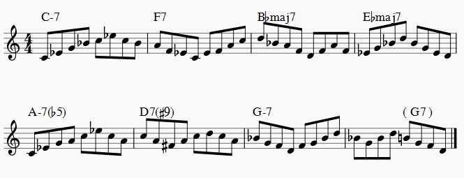 chord progression solo exercise jazz