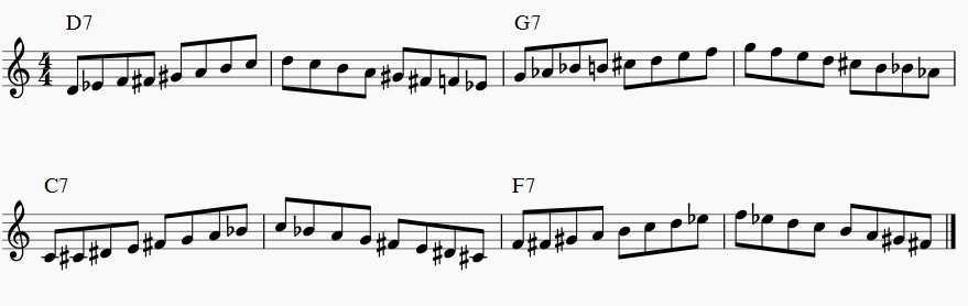 rhythm changes diminished scale