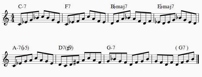 autumn leaves solo A section music