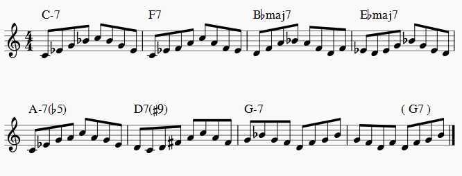 autumn leaves solo A section music