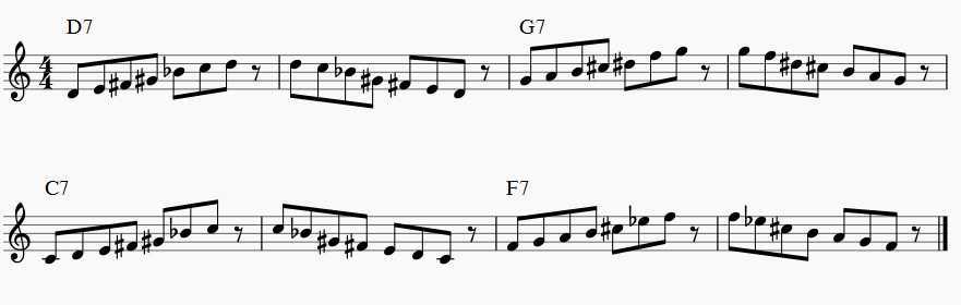 whole tone scale over rhythm changes