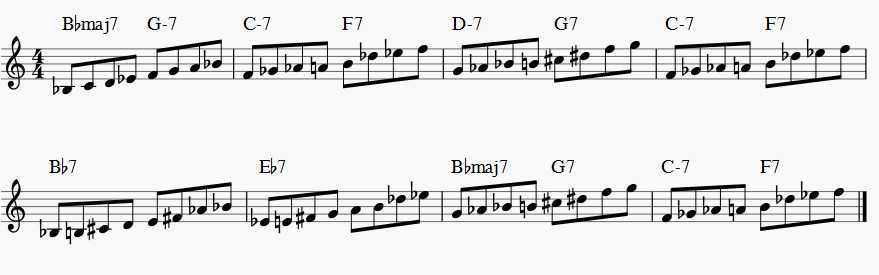 altered scale over rhythm changes