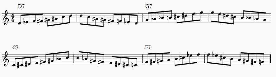 altered scale over rhythm changes