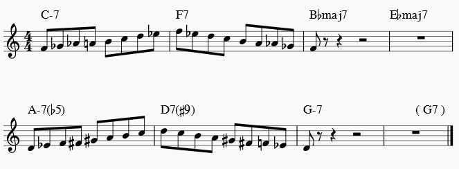 diminished scale solo over autumn leaves