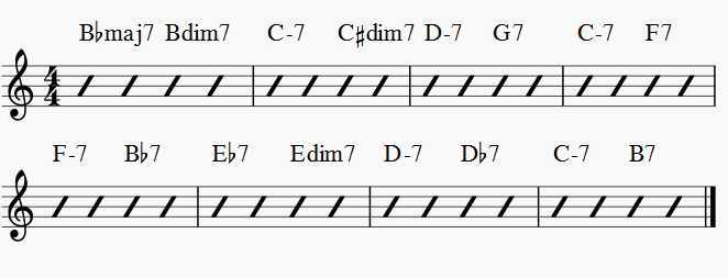 alternate rhythm changes progression