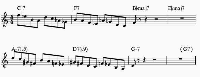 diminished scale solo