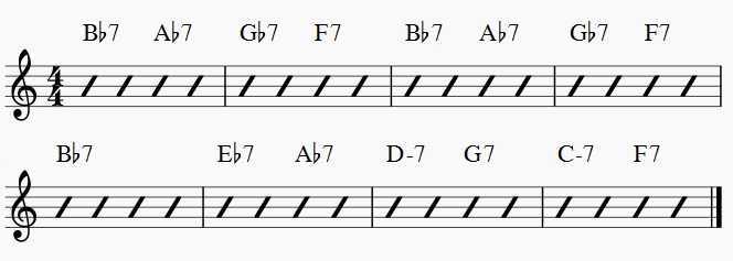 alternate rhythm changes chord progressions