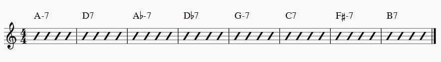 chord progressions alternate rhythm changes