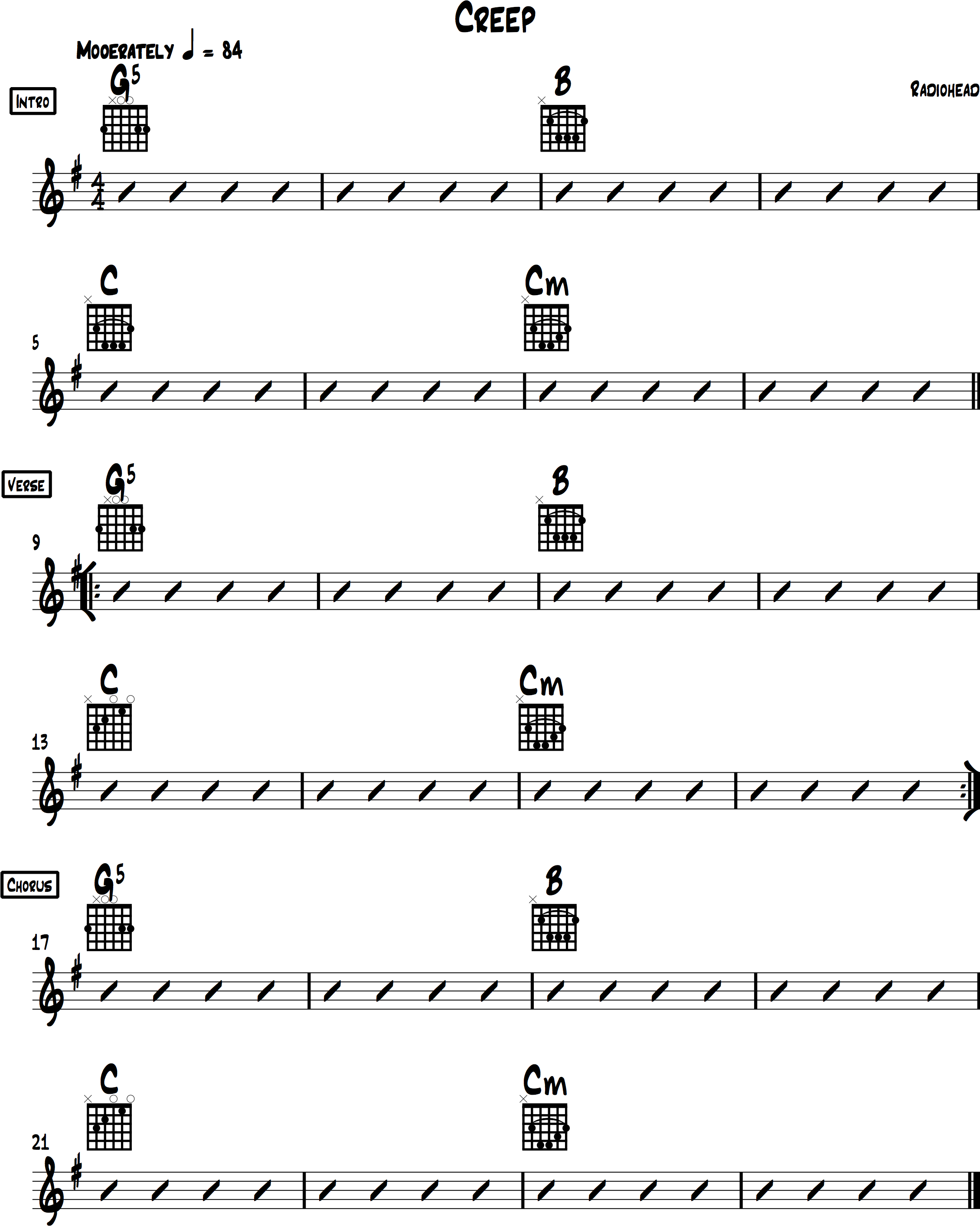 CREEP - Beginner Uke Chord Chart PDF, PDF