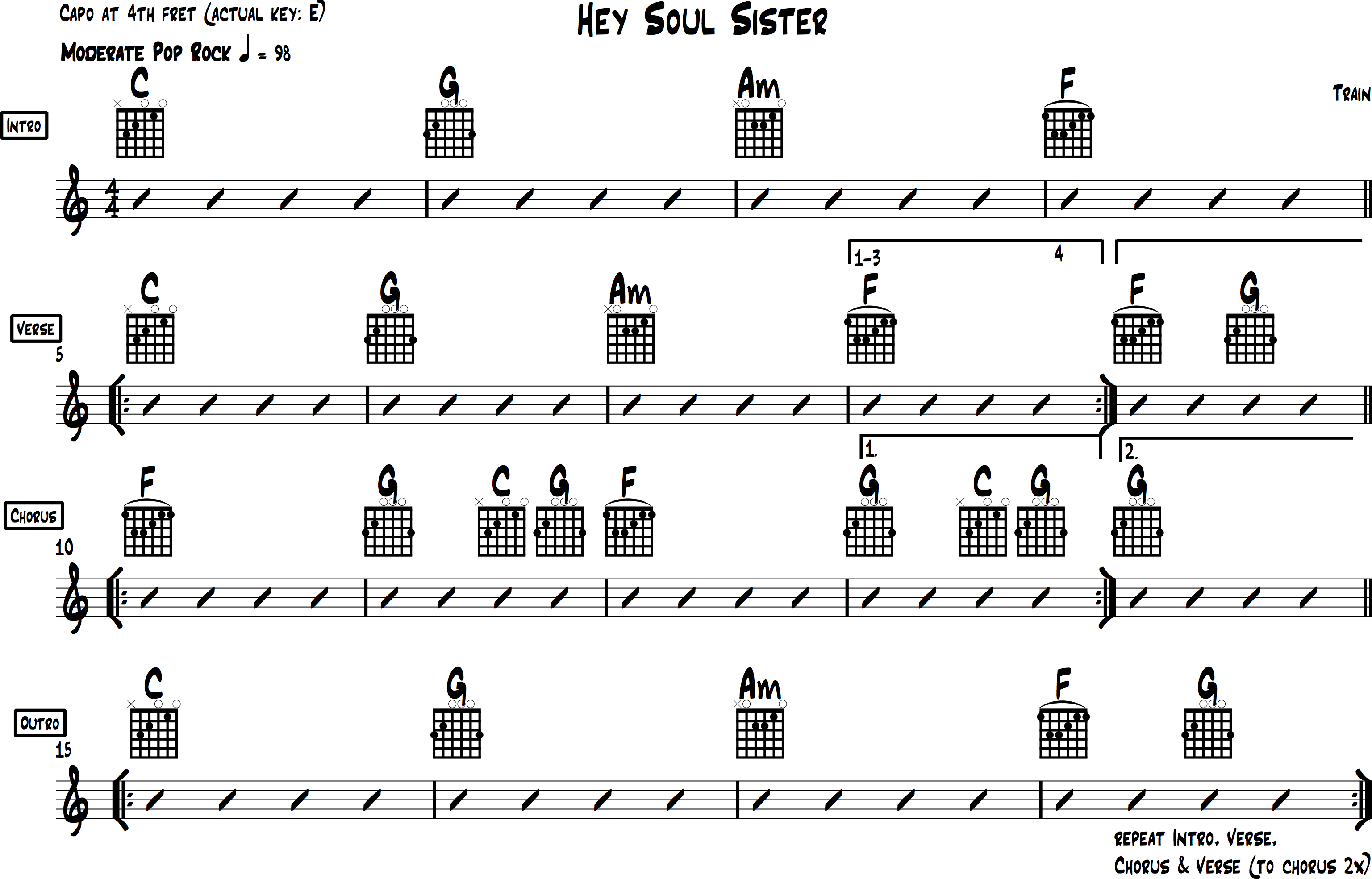 hey soul sister chord chart for guitar in C