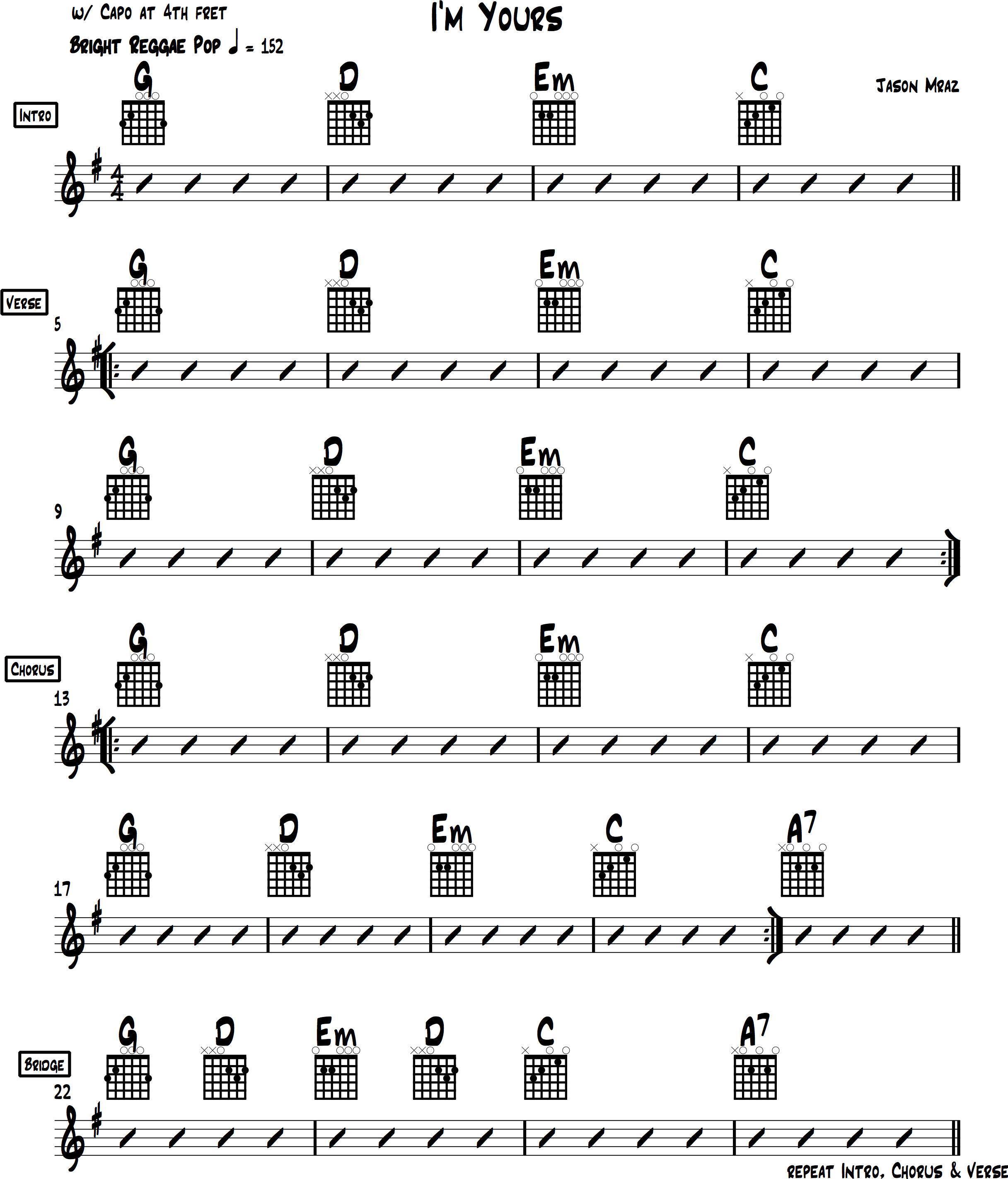 I’m Yours chords easy guitar tabs