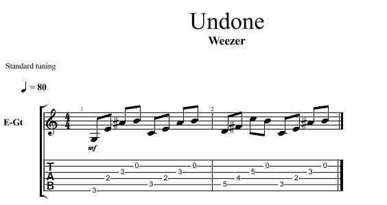 undone sweater song weezer tabs