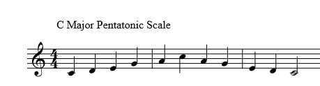 C major pentatonic scale