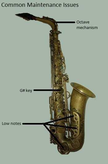 saxophone maintenance common issues