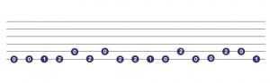 Come As You Are guitar riff