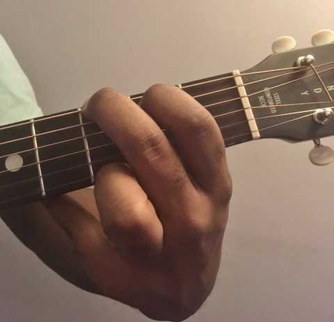 G major guitar chord frets