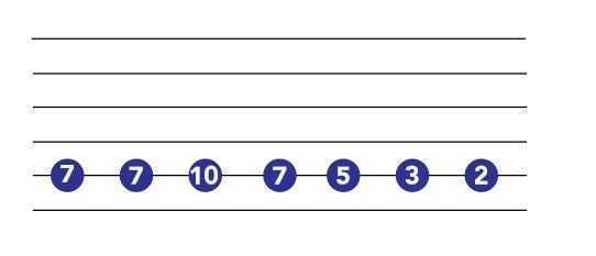 Seven Nation Army Guitar Riff