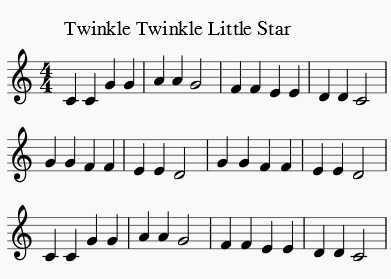 Twinkle, Twinkle Little Star music