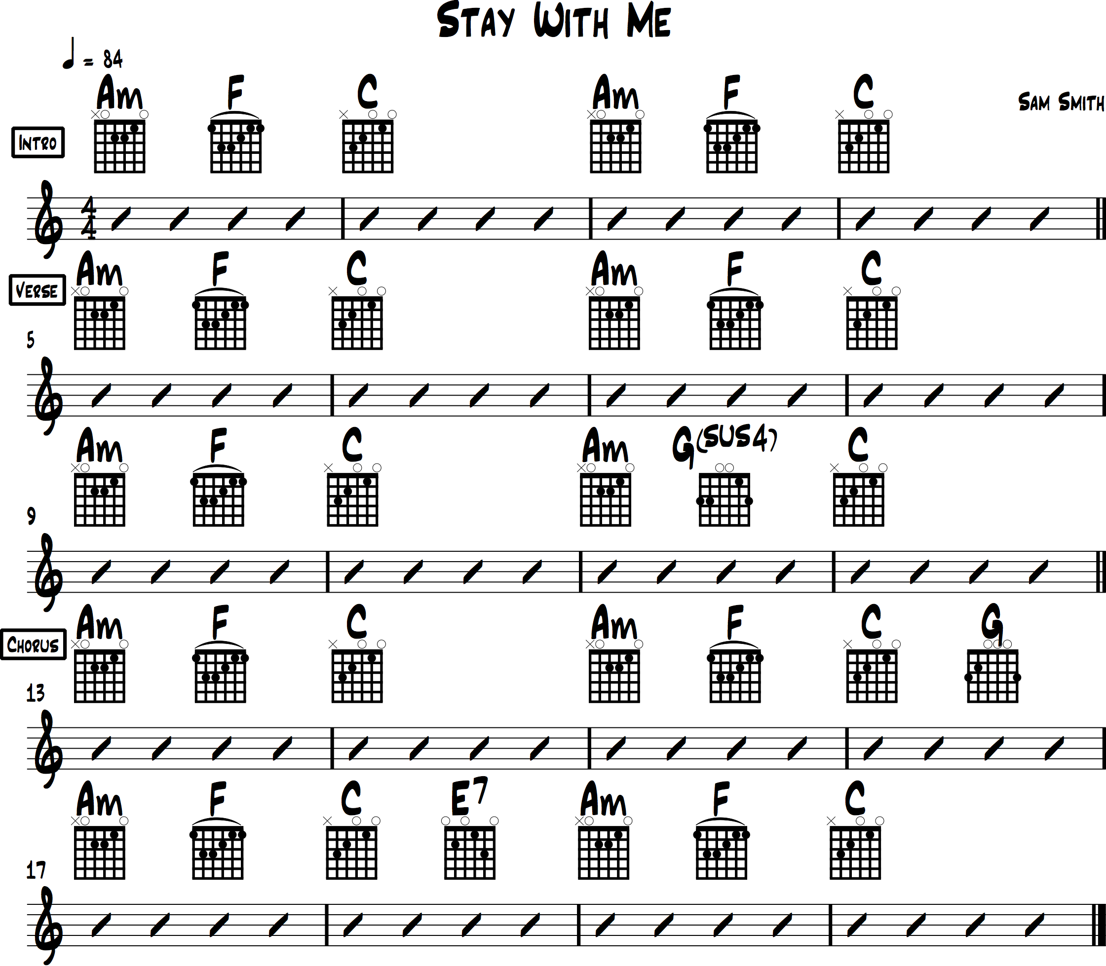 Stay With Me Chords For Beginner Guitar Sam Smith