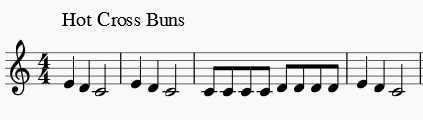 Hot Cross Buns clarinet music