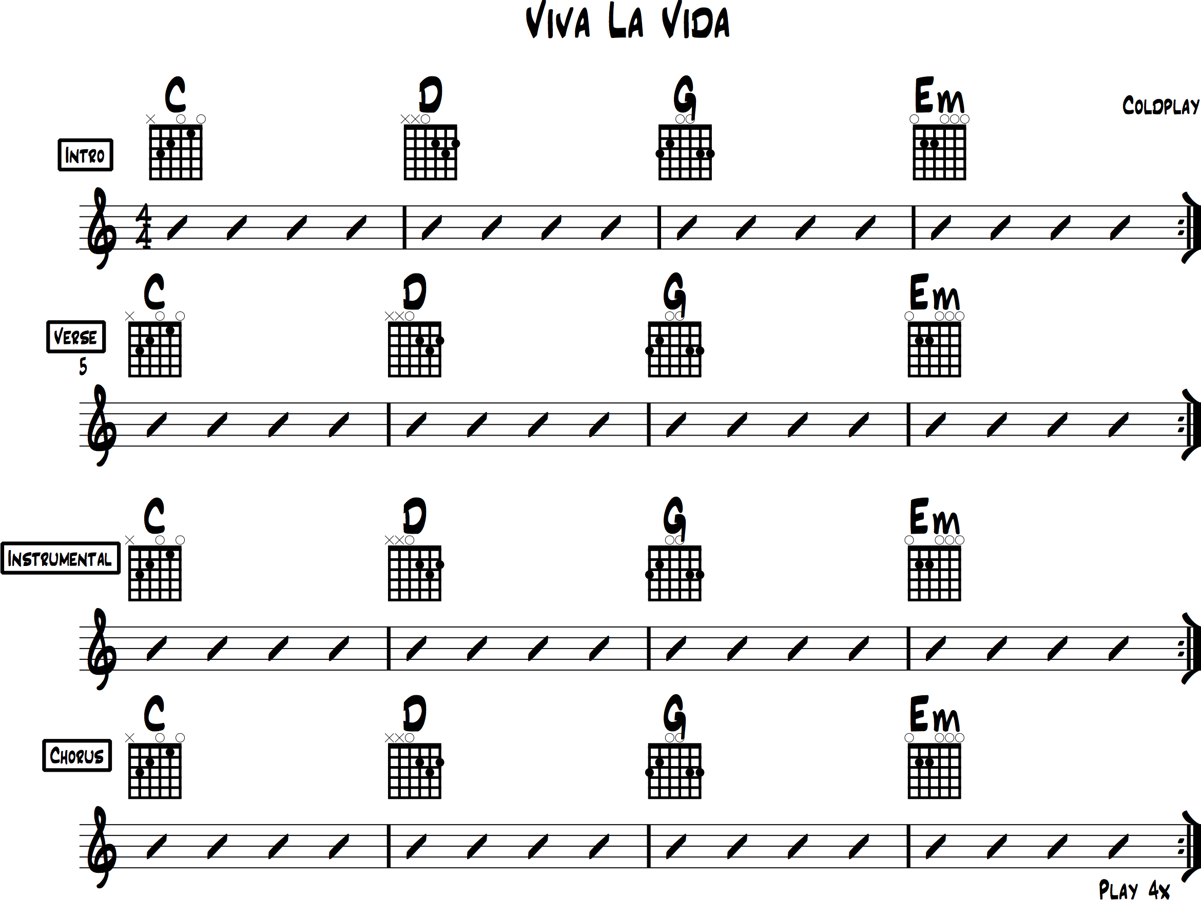 Viva la Vida chord chart for guitar