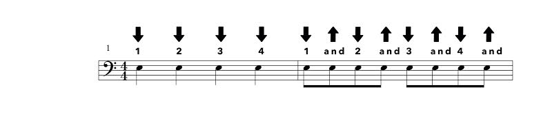 how to use alternate picking