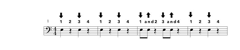 how to read strumming patterns exercise