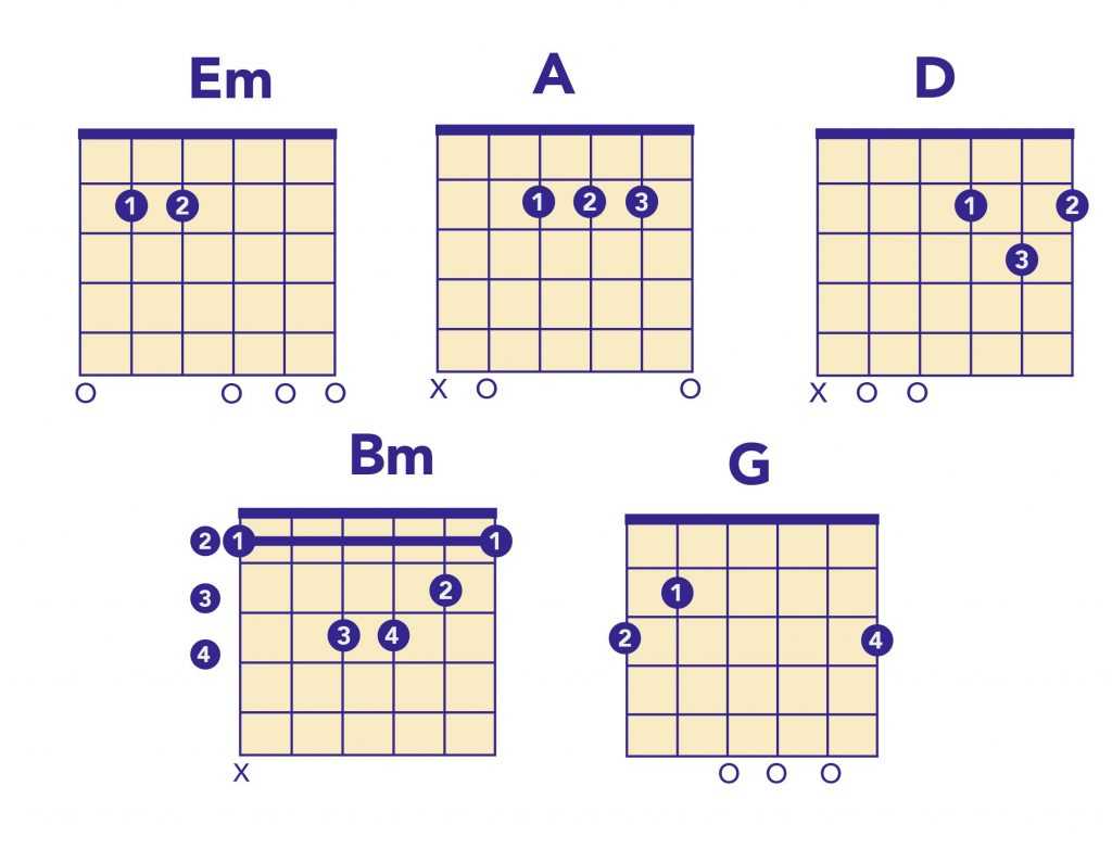 chords for save the hammer for the man