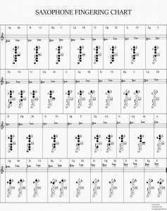 saxophone fingering chart